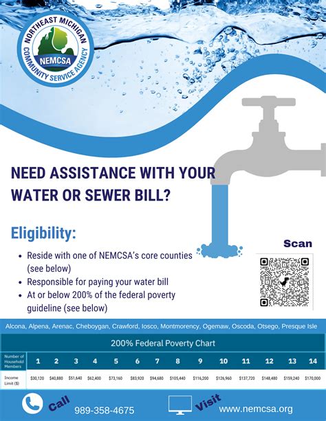 city of cranston sewer bill.